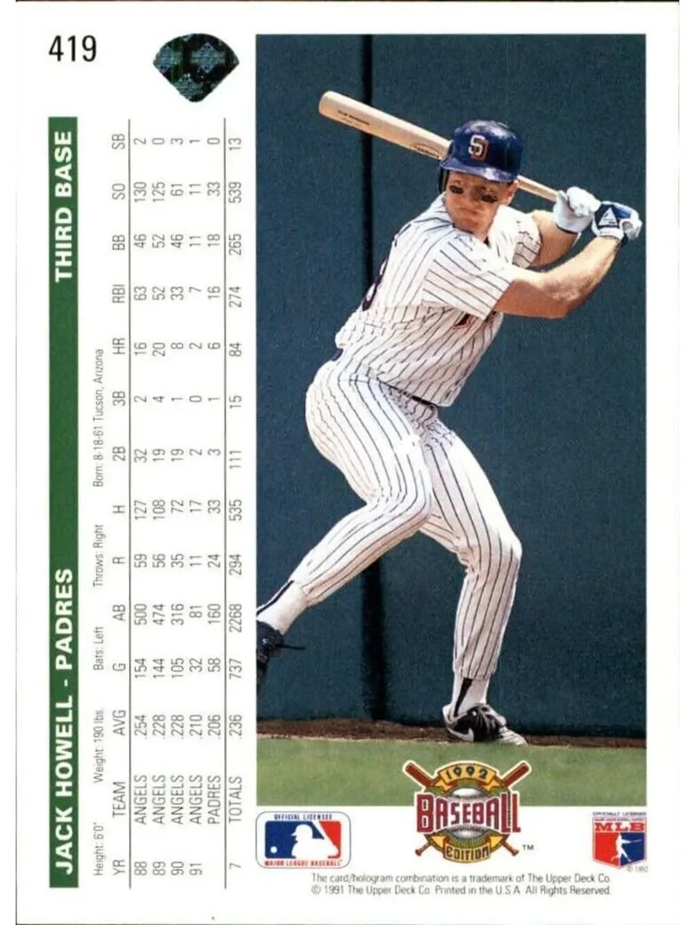 Jack Howell 1992 Upper Deck MLB #419 Baseball Card San Diego Padres